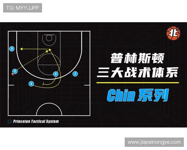 NBA季后赛战术解析:各队攻防策略大揭秘_20260526125426 NBA季后赛战术解析:各队攻防策略大揭秘_20260526125426